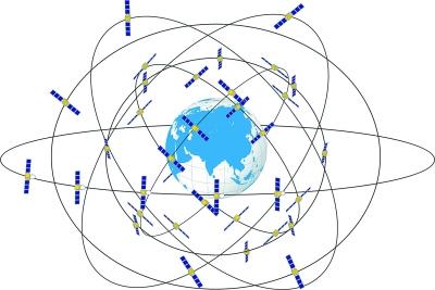 北斗三號(hào)全球衛(wèi)星導(dǎo)航星座