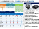 大聯(lián)大友尚集團推出意法半導體的車載中短距離雷達解決方案