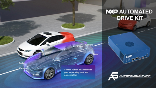 恩智浦推出Automated Drive Kit促進開放、快捷而靈活的應用開發