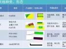深入解析嵌入式Wi-Fi天線設(shè)計(jì)指南