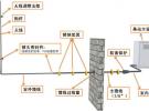 天線系統(tǒng)的定義、性能參數(shù)、天線種類及饋線系統(tǒng)