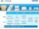 干貨 | 解析5G無(wú)線對(duì)多功能設(shè)備的新要求