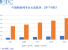 IDC：物聯網平臺--物聯網市場的催化劑 