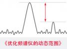 頻譜分析基礎系列：《優化頻譜儀的動態范圍》