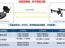 大聯(lián)大友尚集團(tuán)推出聯(lián)芯科技的LC6X00寬頻無(wú)線資料傳輸模組