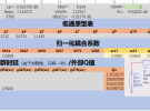 微波筆記·LTCC帶通濾波器設(shè)計(jì)