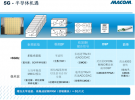 5G無(wú)線與對(duì)集成度更高、速度更快的多功能設(shè)備的新要求