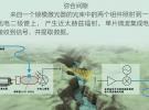 太赫茲傳輸?shù)膭倮汗こ處熢谠?jīng)無法接入的頻段，獲得每秒100G數(shù)據(jù)傳輸速率
