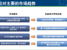 圖像感知：創新產品與技術貼近視覺的要求
