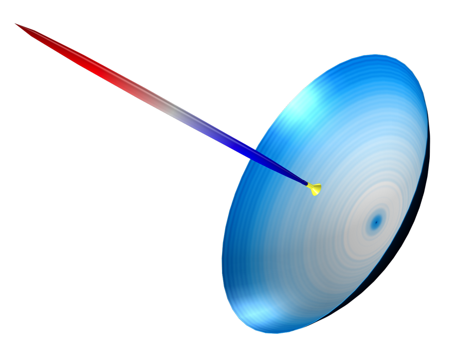 Suitable IoS radiation pattern in dish antenna 先進天線設計助力空間互聯網的開發