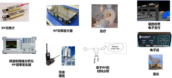 干貨，一文弄懂RF檢波器那些事