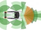 安森美半導體全面的智能感知方案助力汽車行業 從半自動駕駛邁向全自動駕駛