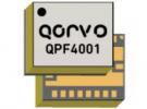 增強Qorvo 5G領(lǐng)先優(yōu)勢，揭秘行業(yè)首款28GHz GaN前端模塊
