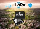 Microchip與The Things Industries攜手推出業(yè)界首款帶安全密鑰配置功能的端到端LoRa?安全解決方案