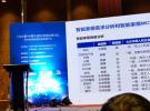 國內首顆支持BLE5.1協議并支持RSIC-V指令集的超低功耗藍牙SoC