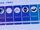 面向IoT/穿戴/耳機設備的充電管理芯片