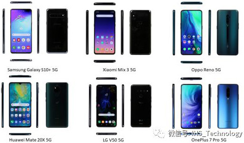 拆解分析的初代5G智能手機樣本