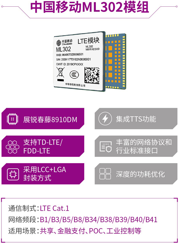 紫光展銳春藤8910DM重磅發布 全球首款Cat.1 bis 物聯網芯片平臺