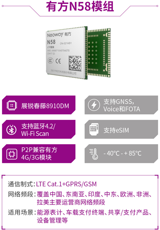 紫光展銳春藤8910DM重磅發布 全球首款Cat.1 bis 物聯網芯片平臺