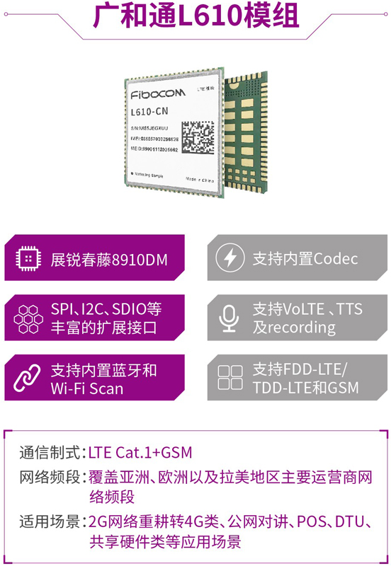 紫光展銳春藤8910DM重磅發布 全球首款Cat.1 bis 物聯網芯片平臺