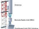 美超微推出用于開放式5G無線接入網解決方案的服務器級邊緣系統