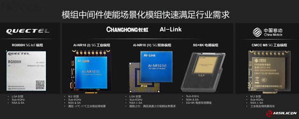 華為聯合行業伙伴發布系列5G模組，海思提供模組中間件