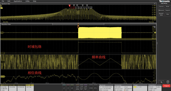 RF Chirp Pulse的頻譜、波形、包絡(luò)、頻率及相位曲線