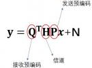 5G中的信號處理：大規(guī)模天線陣列的原理、挑戰(zhàn)和實現(xiàn)