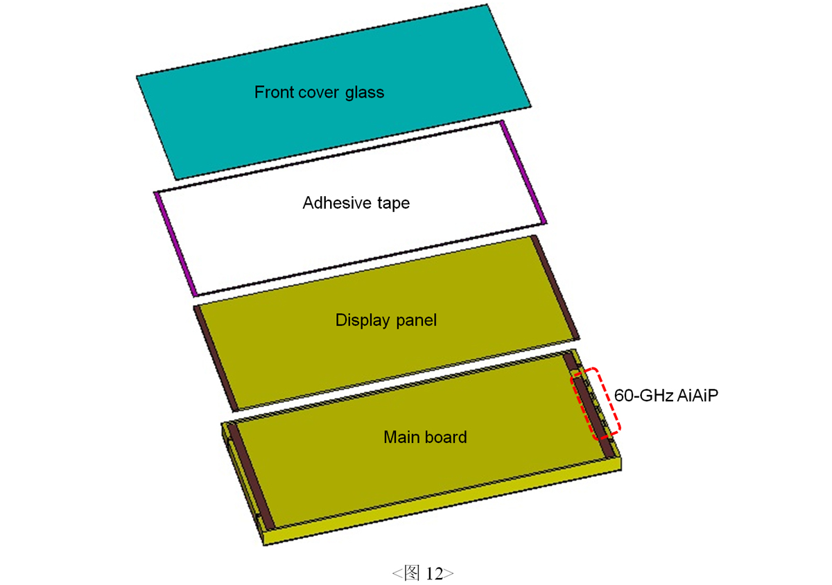 手機毫米波天線設計再突破：基于AiAiP的創(chuàng)新手機天線設計，兼容全面屏、60-GHz毫米波，與LTE天線！