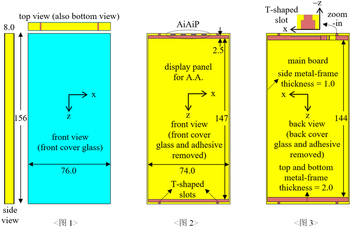 手機毫米波天線設計再突破：基于AiAiP的創(chuàng)新手機天線設計，兼容全面屏、60-GHz毫米波，與LTE天線！