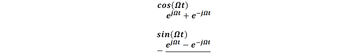 數(shù)字調(diào)制系列：IQ 調(diào)制及解調(diào)簡述