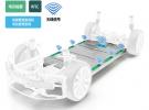 ADI公司推出汽車行業(yè)首款用于電動(dòng)車的無(wú)線電池管理系統(tǒng)