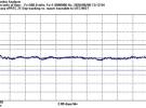 使用增強型主參考時鐘（ePRTC）標準，通過精確時間架構(gòu)應(yīng)對5G彈性挑戰(zhàn) 