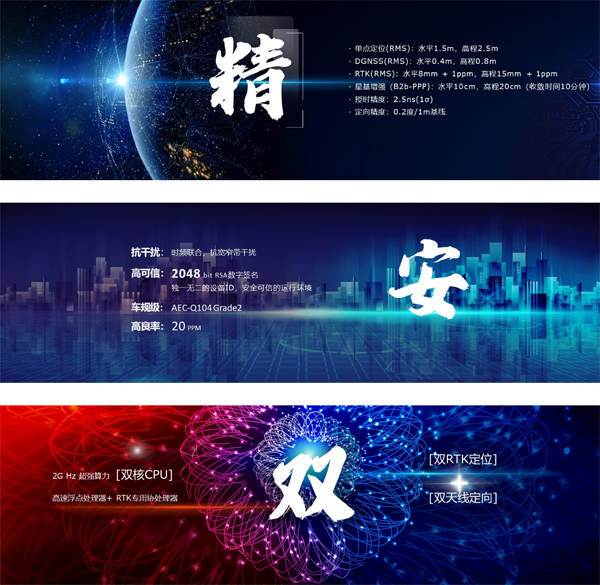 北斗星通新一代22nm北斗高精度定位芯片正式發(fā)布