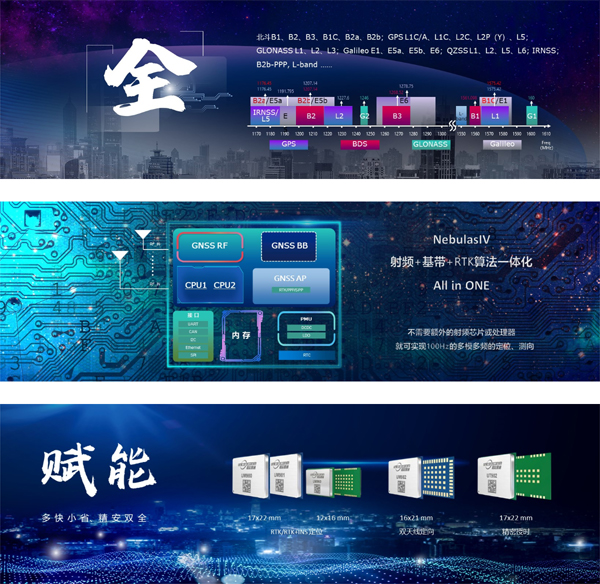 北斗星通新一代22nm北斗高精度定位芯片正式發(fā)布