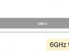 了解無線路由器、網(wǎng)狀網(wǎng)絡和向Wi-Fi 6的過渡