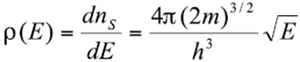 【當(dāng)代材料電學(xué)測(cè)試課堂】系列之一： 納米測(cè)試（上）