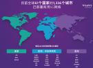 VIAVI最新報告：2020年5G已覆蓋全球1,336個城市，增速超三倍