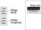【當(dāng)代材料電學(xué)測(cè)試】系列之三：凝聚態(tài)物理中物性測(cè)試
