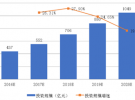 成都博高借助LoRa?賦能智慧醫(yī)療和大健康黃金賽道