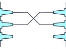 UART：了解通用異步接收器/發(fā)送器的硬件通信協(xié)議