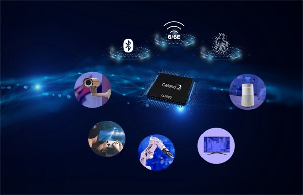 Celeno推出全球首款結(jié)合了Wi-Fi、藍(lán)牙和多普勒雷達(dá)的連接性客戶端芯片