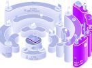 Wi-Fi HaLow與傳統(tǒng)Wi-Fi有何不同？