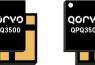 Qorvo擴展其BAW濾波器產品組合，以支持全球5G基站部署