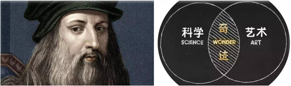 藝術(shù)與科技融合創(chuàng)造奇跡，泰克示波器不斷探索未知世界