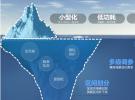 芯感知真存在，矽典微發(fā)布毫米波傳感器生命存在感應(yīng)參考設(shè)計(jì)