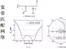 學(xué)個Antenna：手機(jī)天線之寬帶匹配原理