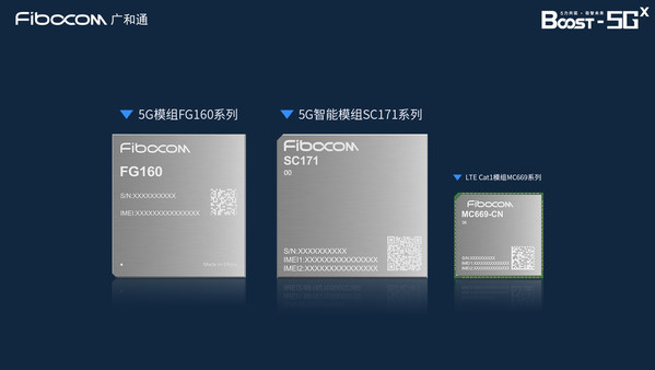 廣和通于MWC 2022發(fā)布5G新品，點亮“5力共驅?極智未來”