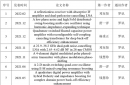 電子科技大學(xué)羅訊教授團隊在集成電路領(lǐng)域權(quán)威期刊IEEE JSSC發(fā)表系列成果