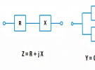 非常詳細(xì)的阻抗測(cè)試基礎(chǔ)知識(shí)